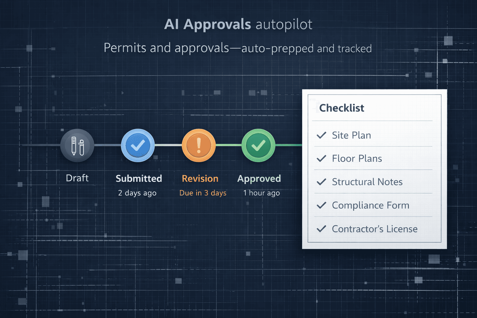 Council approval workflow